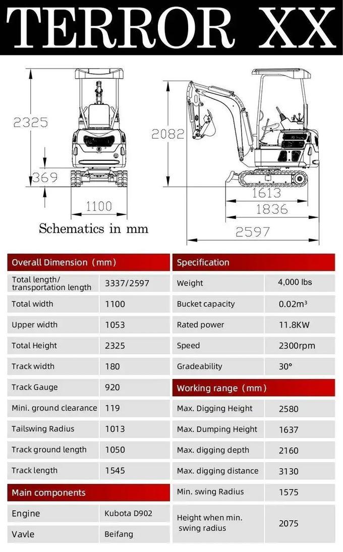 2025 TYPHON TERROR XX – 4,000 lb Mini Excavator Kubota D902 Diesel Engine | EPA Certified