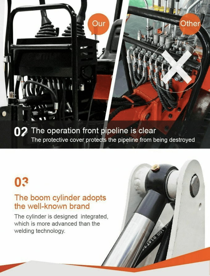 TYPHON TERROR On Tracks VIII 800kg Mini Excavator USA