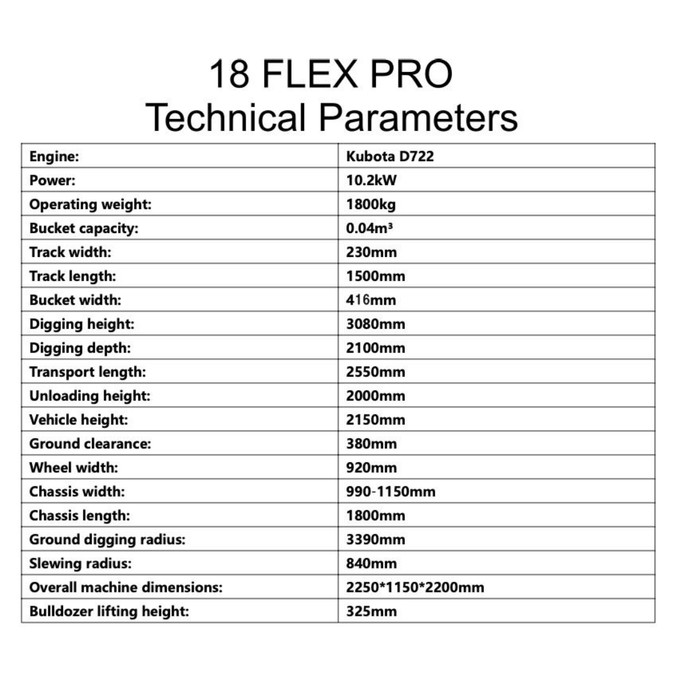 TYPHON 18 FLEX PRO 1.8 Ton Mini Excavator – Powered by Kubota D722 Diesel Engine | EPA Certified USA