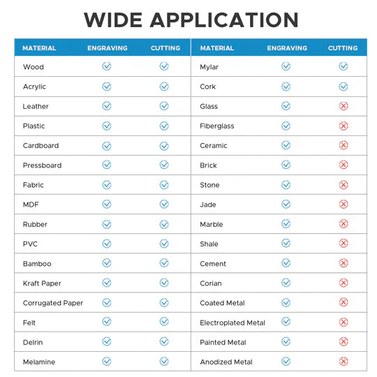 OMTech Maker AF2028-60 60W CO2 Laser Engraver and Cutter with 20" x 28" Working Area and Autofocus