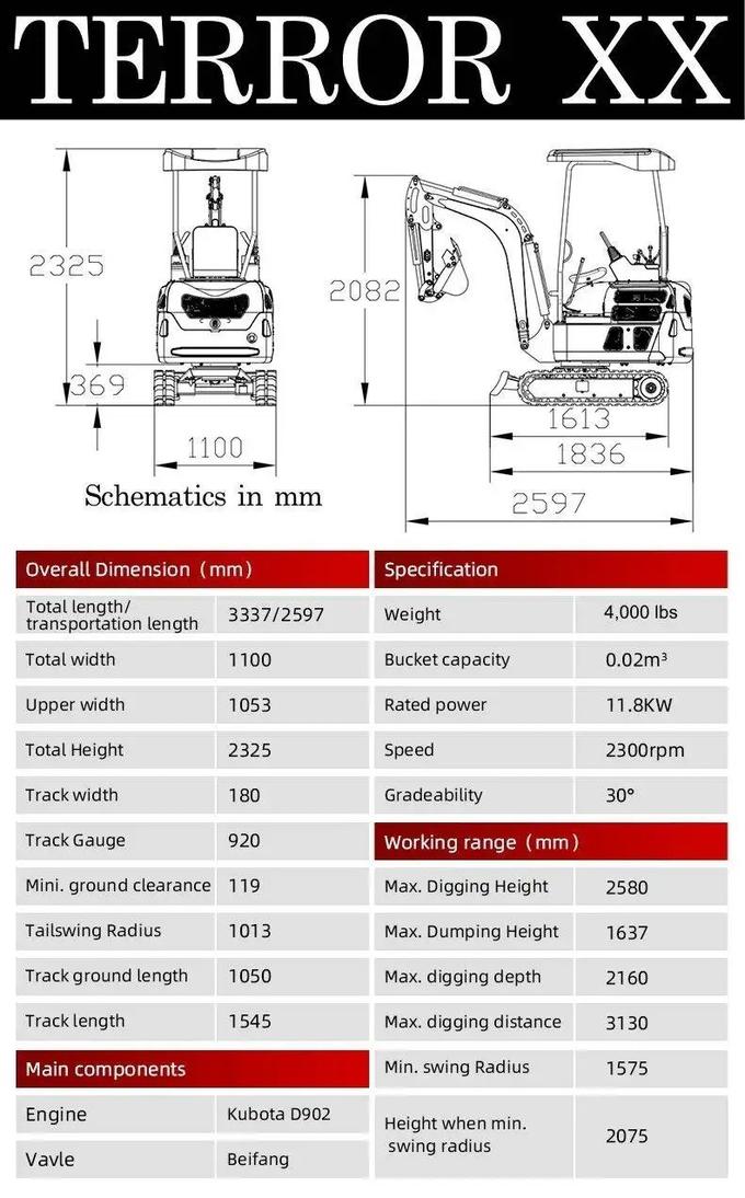 2025 TYPHON TERROR XX – 4,000 lb Mini Excavator Kubota D902 Diesel Engine | EPA Certified