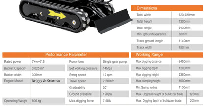 TYPHON TERROR On Tracks VIII 800kg Mini Excavator USA