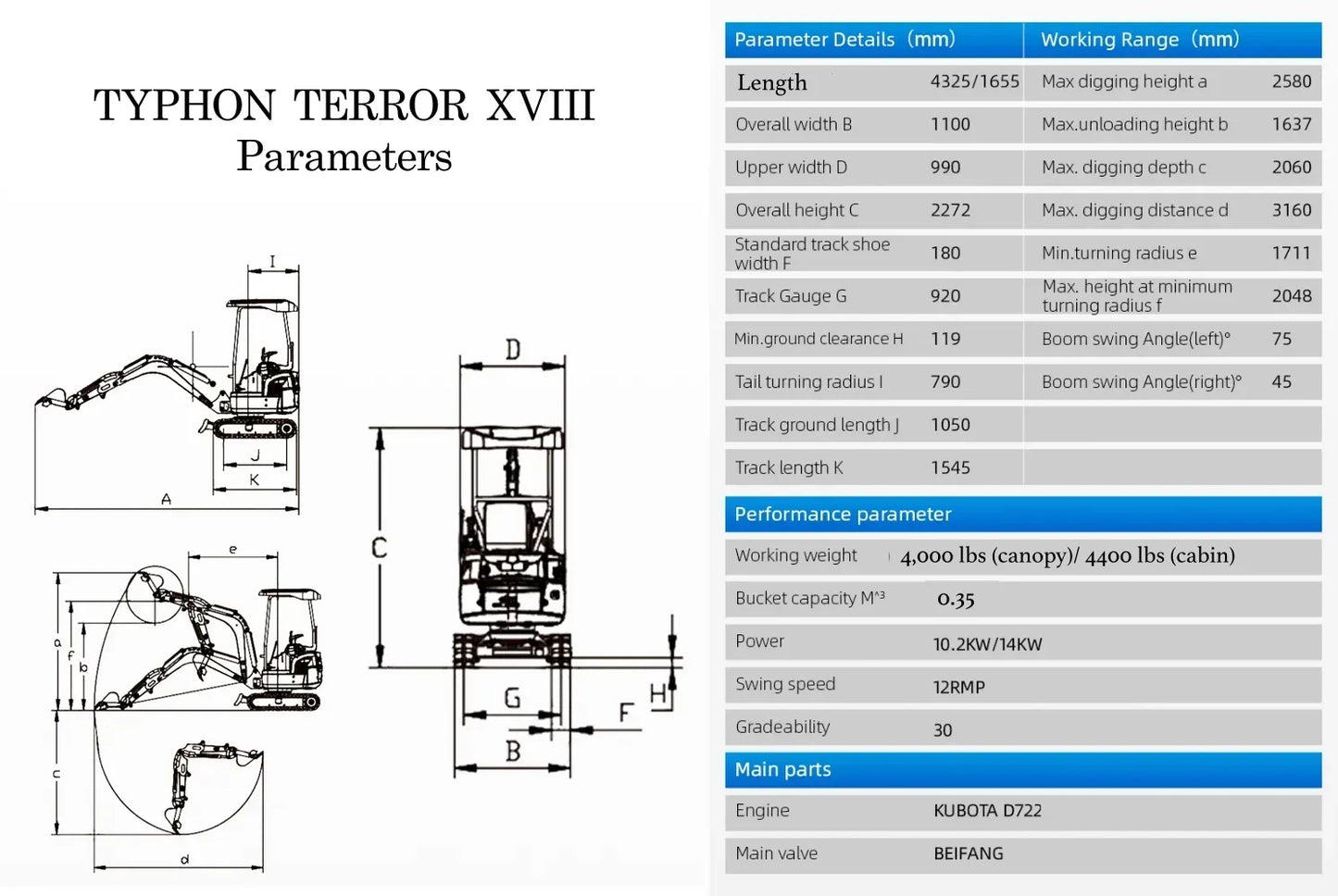 TYPHON TERROR XVIII Prestige 2 Ton Mini Excavator KUBOTA Diesel Engine USA