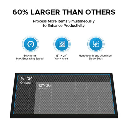 OMTech Maker MF1624-60 60W CO2 Laser Engraving and Cutting Machine with 16" x 24" Working Area