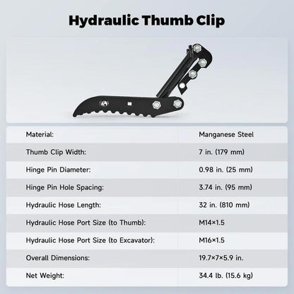 Hydraulic Thumb Clip Attachment For 1 Ton Mini Excavator with 2 Hydraulic Hoses