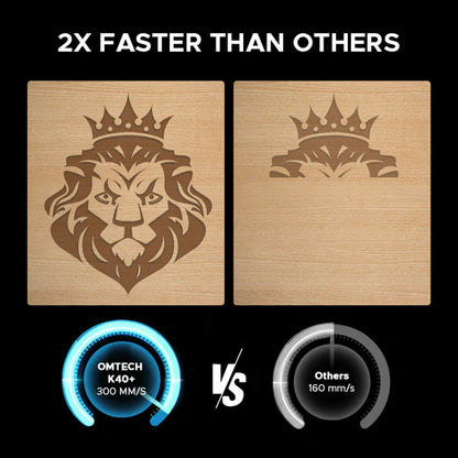 OMTech K40+ 45W Desktop CO2 Laser Engraver with 8" x 12" Working Area and Detachable Honeycomb Workbed