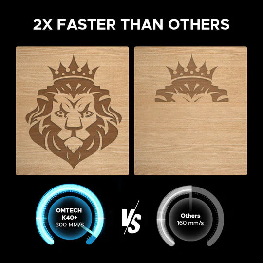 OMTech K40+ 45W Desktop CO2 Laser Engraver with 8" x 12" Working Area and Detachable Honeycomb Workbed