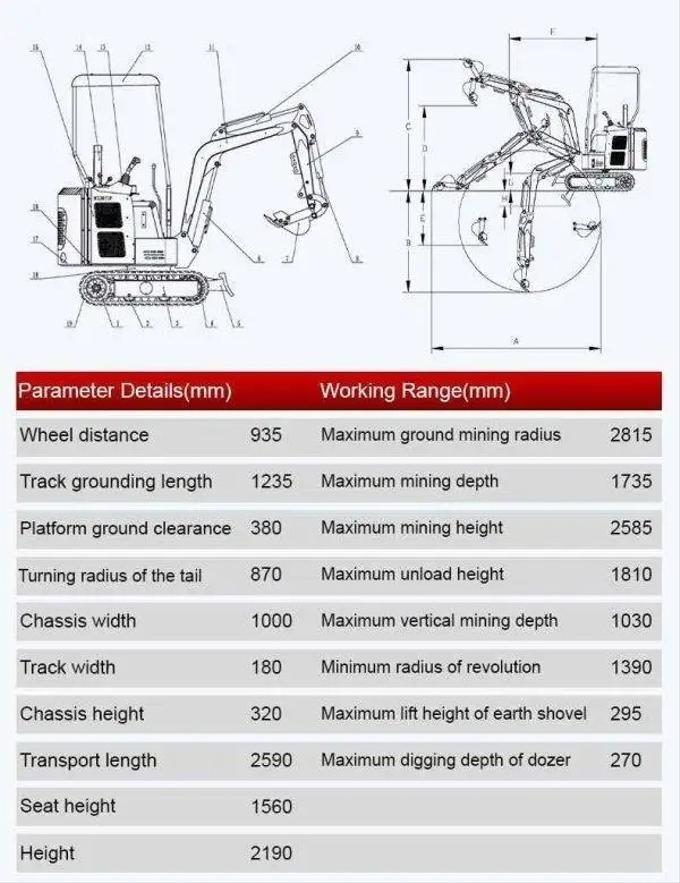 2025 TYPHON TERROR XV STORM Mini Excavator – 1.05 Ton Trench Digger with B&amp;S Engine | USA